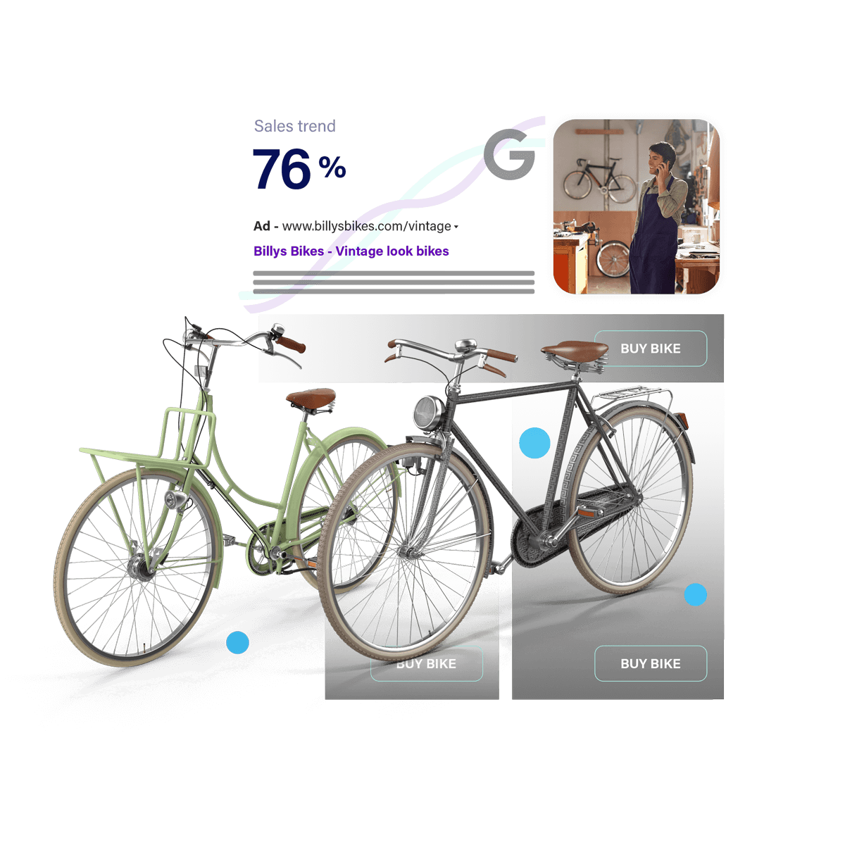 Optimizing ad spend