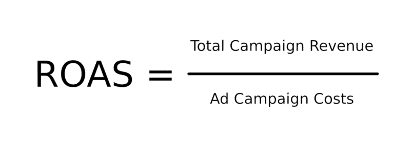 ROAS Formula